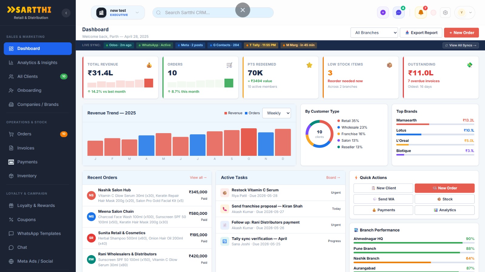 Retail and Distribution Stock Flow Registry and Invoicing Panel